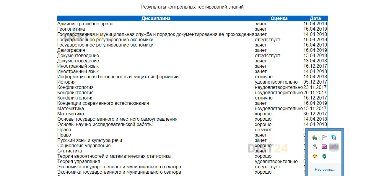 Сессия под ключ ТюмГУ - lk.distance.ru Сессия под ключ ТюмГУ - lk.distance.ru